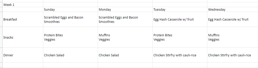 Excel weekly meal plan