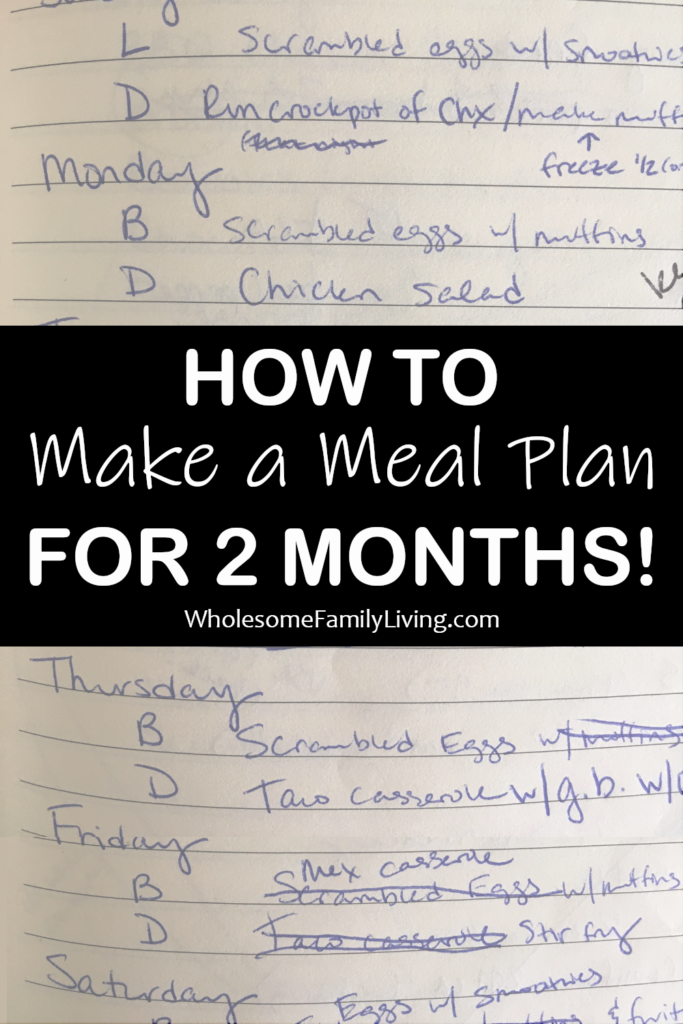 How to make a meal plan