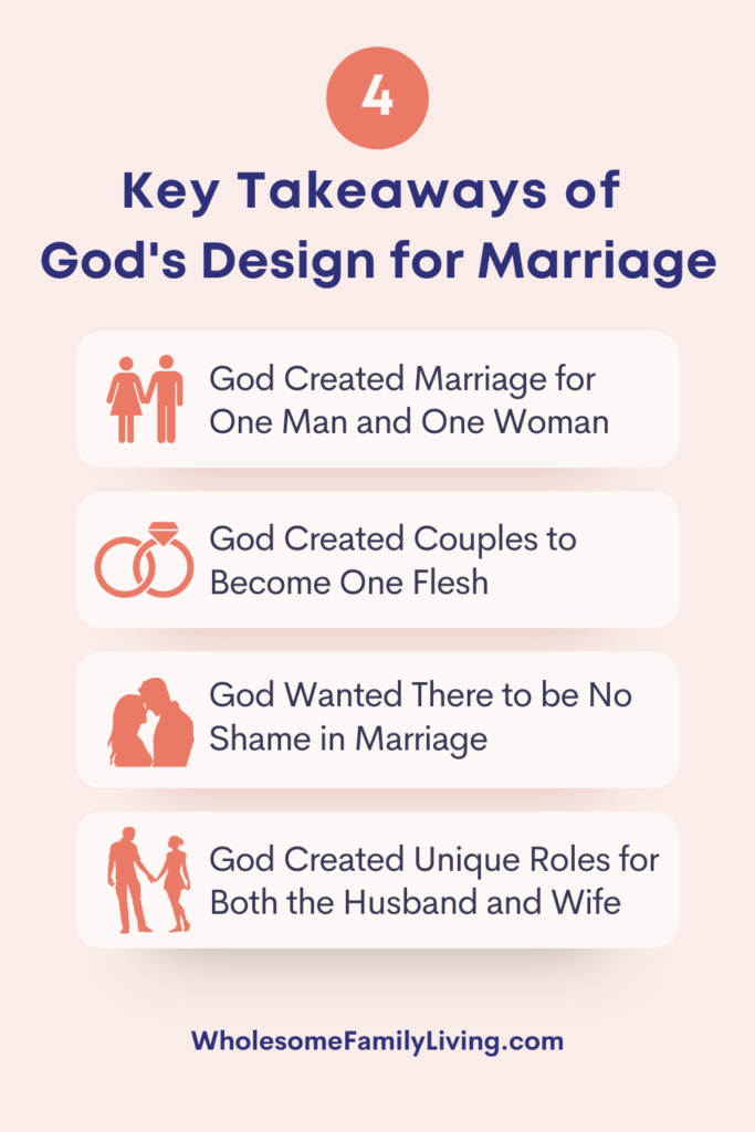 List of 4 key takeaways of God's design for marriage