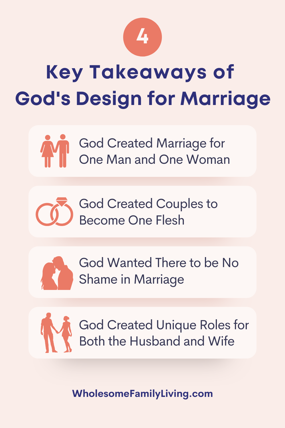 God's Design for Marriage Wholesome Family Living